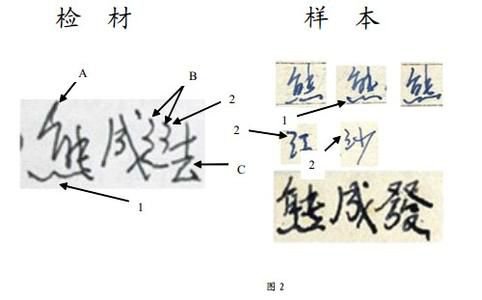 济南笔迹字迹鉴定