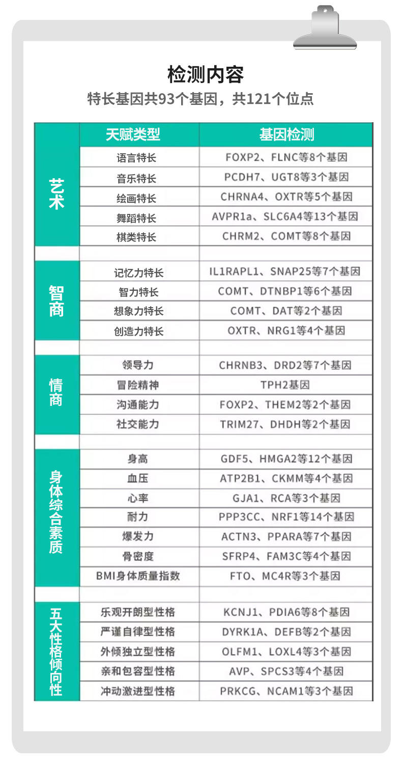 儿童特长基因检测